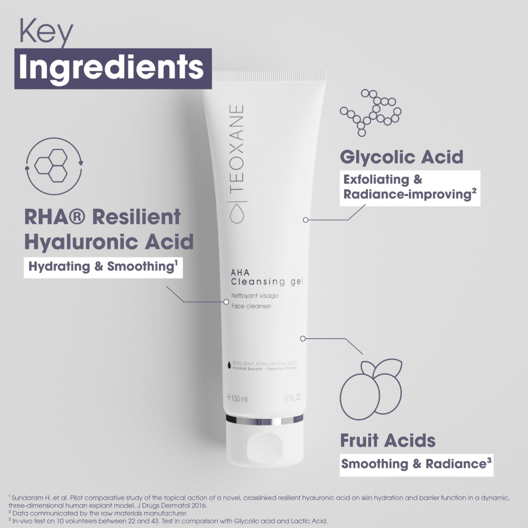 AHA Cleansing Gel